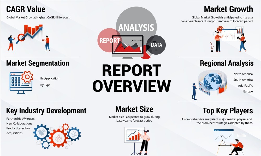 Earning Big with CPM in Competitive European Markets